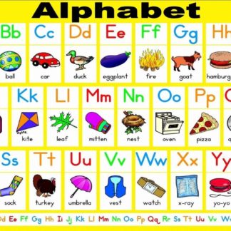 Alphabet Poster (Click for full image)